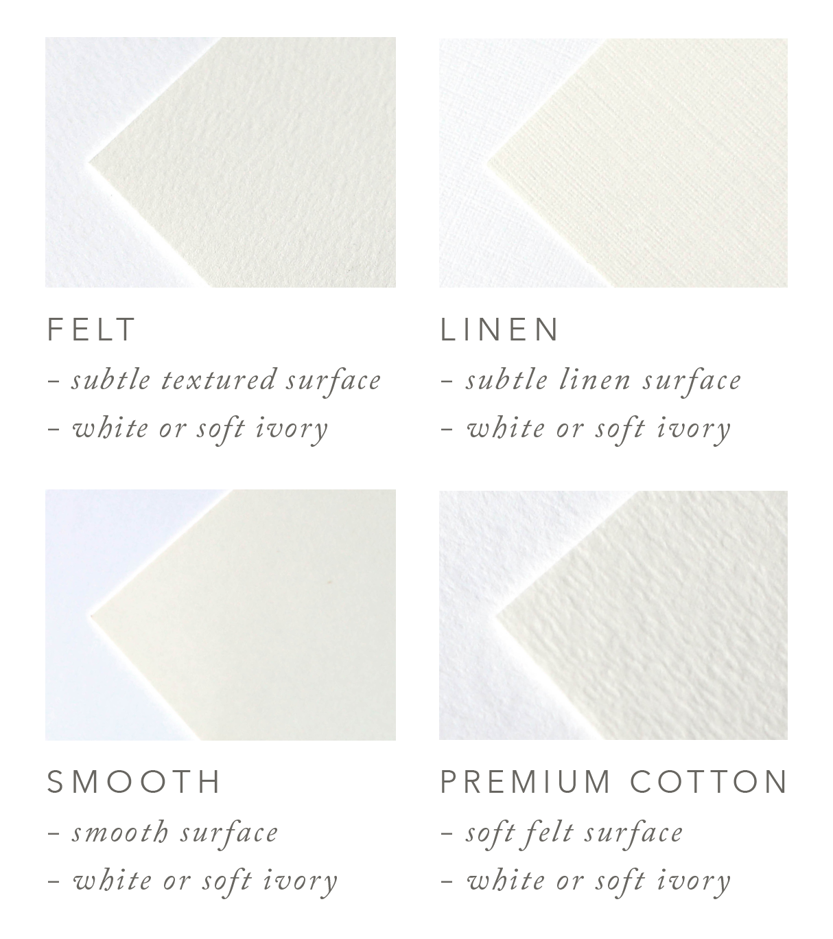 Paper Texture Options | Paper Daisies Stationery